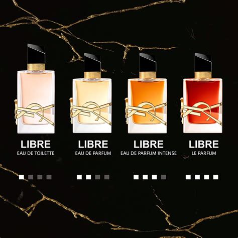 ysl libre le parfum probe|ysl libre le review reddit.